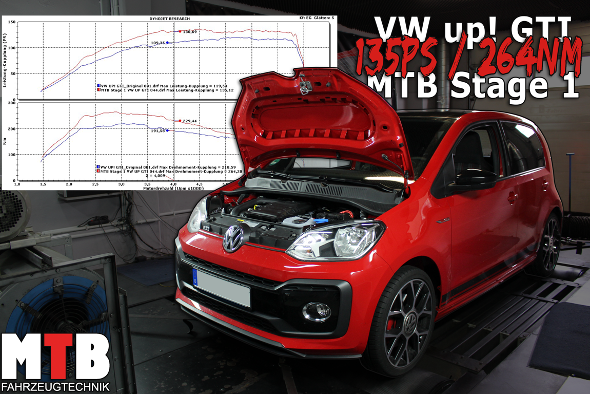 vw up gti potenzial leistungssteigerung tuning chiptuning